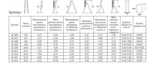 Трехсекционная лестница STAIRS AL311 2.9/4.76/7.01м — изображение 10